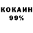 ТГК концентрат Odilov Muhammad